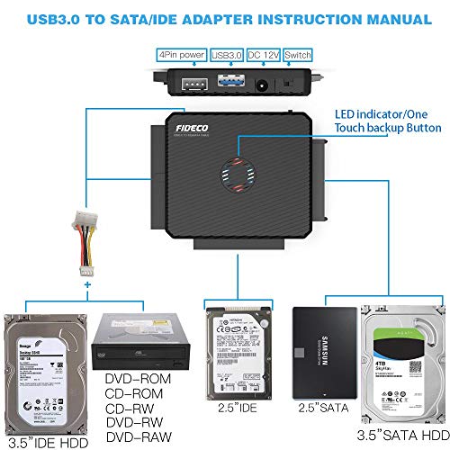 IDE Adapter Cable, FIDECO USB 3.0 to SATA Adapter Hard Drvie Converter IDE Cable for 2.5"/3.5" IDE and SATA III HDD SSD Drives, 5.25-Inch DVD-ROM/CD-ROM/CD-RW/DVD-RW/DVD+RW (IDE Cable PL03) (Renewed)