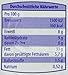 RügenFisch Cod Liver Bits, 3.9-Ounce