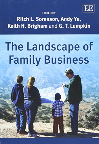Amazon.com: The Landscape of Family Business: 9781782549338: Ritch ...