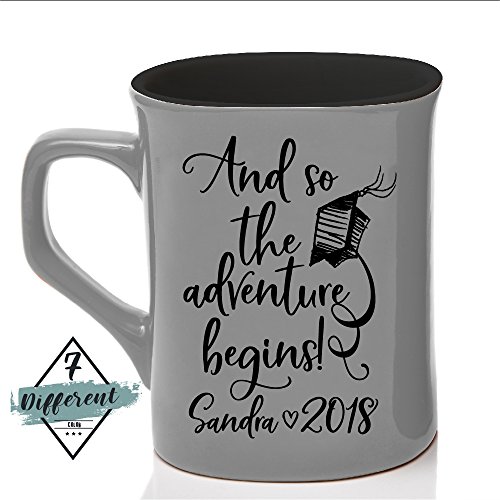20 things i paid a little more for coffee mugs Signature 15oz Mugs
