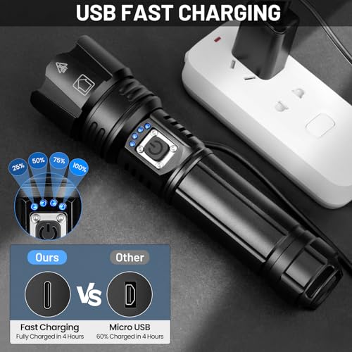 Rechargeable Flashlights 990,000 High Lumens, 2 Pack Super Bright Powerful Flashlight with 5 Modes, 12H Long Runtime & IPX6 Waterproof Brightest LED Flash Light for Home Camping Hiking Emergency