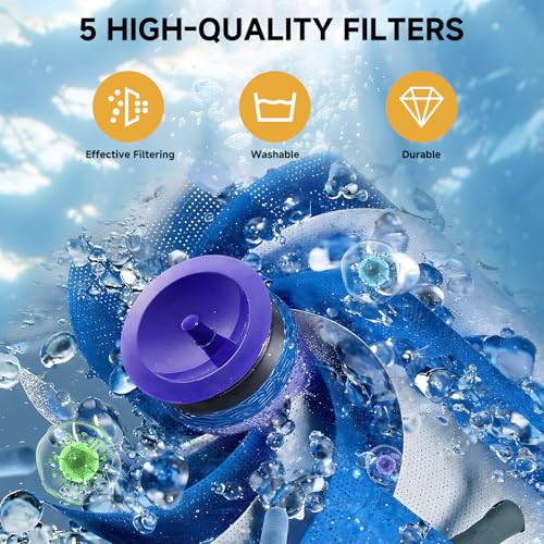CELLPOW 8000mAh 21.6V Li-ion V7/SV11 Battery Replacement Compatible with Dyson V7 Absolute/Motorhead/Animal/Car+Boat/HEPA/Trigger Series Cordless Vacuum Cleaner with 5 Filters (4 Pre + 1 Post)