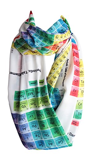 Etwoa's Chemistry Periodic Table Colorful Infinity Scarf Geeky Scarf