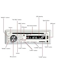 Pyle receptor Marino estéreo Bluetooth Impermeable altavoz manos libres kit, hablando, reproductor de CD, lectores de MP3 USB SD, radio AM FM, (2) 6.5" "Altavoces (plcdbt65mrw)