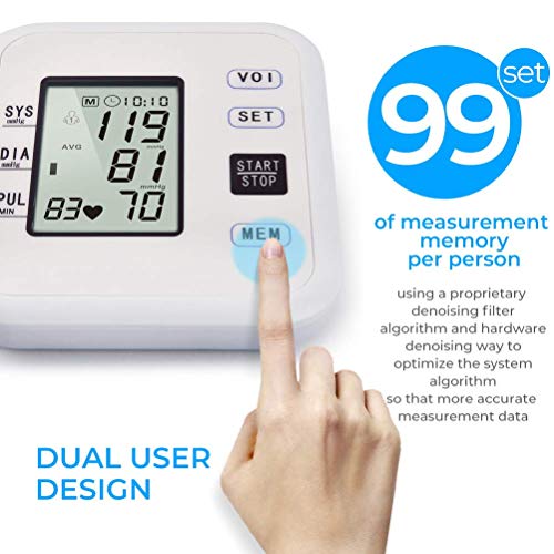 4 Pressure+Accurate+Automatic+BP+Broadcast+Adjustable