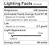 Hudson Bulb Co. Vintage Incandescent Edison Light Bulbs, 60W, E26/E27 Base, 2100K Dimmable Decorative Lights, ST58 Style Warm Glow, Antique Squirrel Filament for Outdoor and Indoor Use - 6 Pack