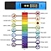 PH Meter, TDS Meter Digital EC&Temperature Test Meter 4 in 1 Set for Indoor, Pool and Aquarium Swimming