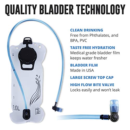 Vibrelli Hydration Pack & 2L Hydration Water Bladder High Flow Bite