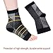 Plantar Fasciitis Foot Sleeve Kit -Compression Foot Socks, Arch Support, Therapy Wraps, Shock Absorbing Sleeve, Heel Cushions, Heel Grips- (Pack of 14) for Instant Foot Pain Relief by Blisstime