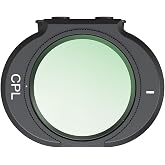 Potensic CPL Filter Compatible with Atom 2, Only for F1.8 Aperture, Drone Lens Accessory