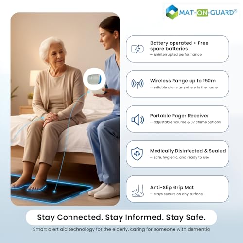 Mat-On-Guard IP-100ng. Floor Pressure Sensor Mat for the Elderly and Dementia Care Patients. Wireless with a Portable Alarm Receiver. Now medically disinfected and Sealed.