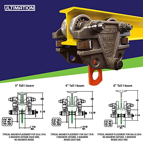 Ultimation Heavy Duty 1,000 Pound Capacity IBeam Trolley with Side