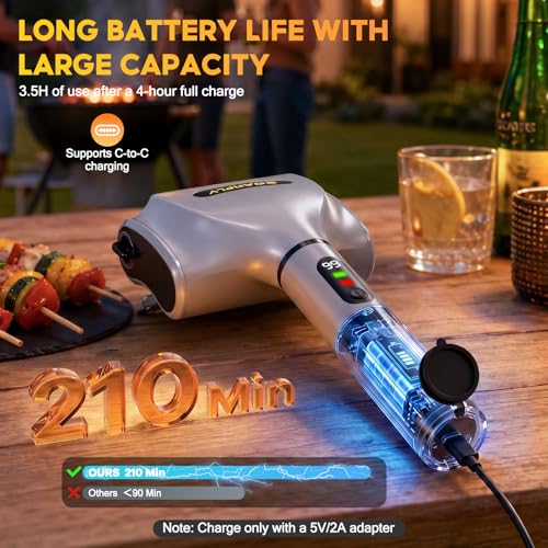 SOARFLY Electric Grill Brush for Outdoor Grill, 2-Speed & 20kg Torque Electric BBQ Grill Brush, Powerful Motor 800RPM Fast Safe Grill Cleaner, 4000mAh Long Battery Life, LED Light, Gifts for Men Dad