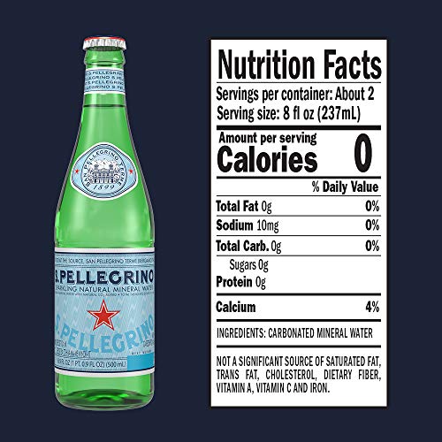 S.Pellegrino Sparkling Water - Image 5
