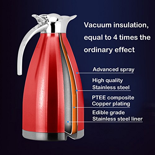 FUNRUI 2L Vacuum Insulated Jug Thermal Carafe Stainless Steel Double Wall Insulation Pot for Coffee Juice Milk Tea Beverages (RED)