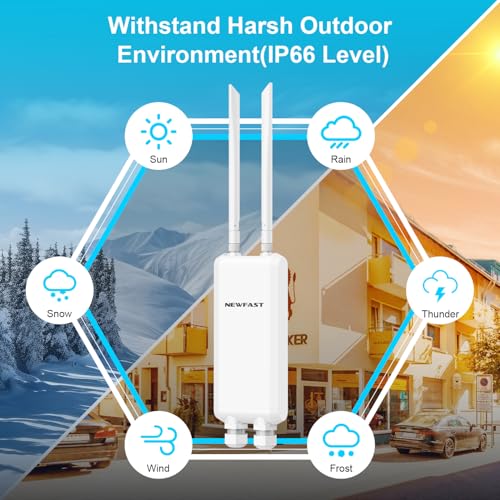 NEWFAST Outdoor Wireless Access Point, 1200Mbps 5.8G Weatherproof WiFi Access Point support 100m Active/Passive PoE, AP/Router/Repeater/Bridge Modes, 1000Mbps WAN/LAN Port, UK Plug
