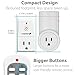 Wireless Remote Control Outlet (3 Pack), Fosmon 3-Prong Indoor Electrical Plug-In Light Switch [3 AC Power Outlet |1 Wireless Remote Control] Household Appliances ETL Listed - White