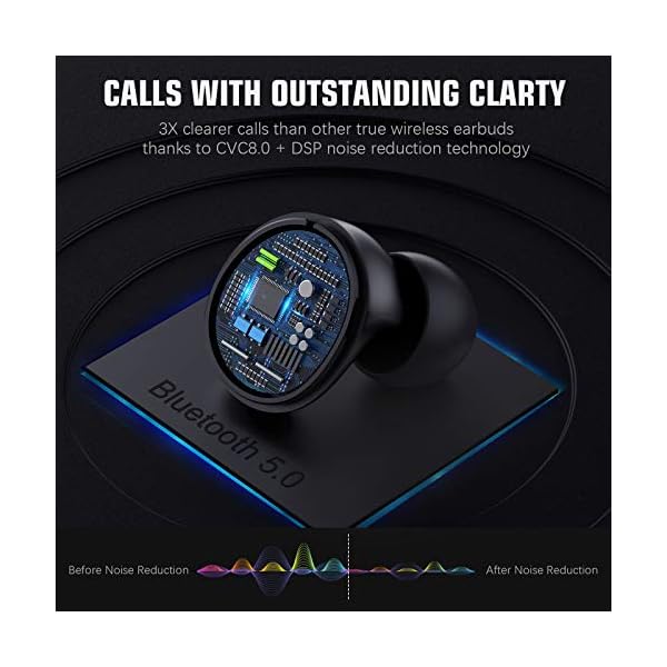 Wireless-Headphones-Bluetooth-50-Earbuds-CVC-80-Noise-Canceling-IPX7-Waterproof-Earphones-Immersive-Bass-Sound-in-Ear-Built-in-Mic-Headsets-25-Hrs-with-USB-C-Charging-for-WorkFitnessBlack Wireless Headphones Bluetooth 5.0 Earbuds CVC 8.0 Noise Canceling IPX7 Waterproof Earphones Immersive Bass Sound in Ear…