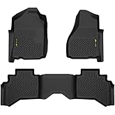 PIT66 Floor Mats Cargo Liners Compatible with 2002-2008 Dodge Ram 1500 Quad Cab, 2003-2009 Ram 2500/3500 Quad Cab (Heavy Duty) 3-Piece Premium All Weather Automative TPE Liners