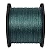 RIKIMARU Braided Fishing Line Abrasion Resistant Superline Zero Stretch&Low Memory Extra Thin Diameter 327-1094 Yds, 4-180LB
