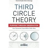 Third Circle Theory: Purpose Through Observation