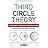 Third Circle Theory: Purpose Through Observation