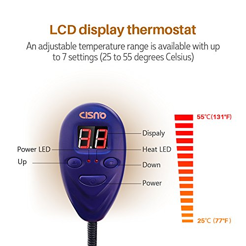 CISNO Pet Heating Pad, Electric Warmer Thermal Heated Mat for Dogs Cats