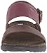 Merrell Women's Around Town Backstrap Sandal