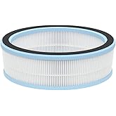 Nispira HEPA Air Filter Replacement Compatible with LEVOIT Sprout Evaporative Humidifier LEH-B381S, Part LRF-B381-WNA, 1 Pack