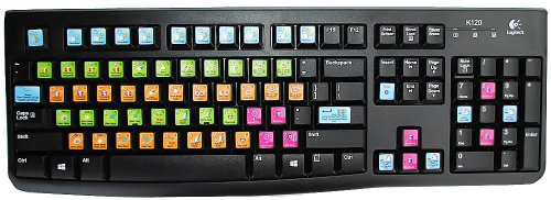 NATIVE INSTRUMENTS TRAKTOR SCRATCH PRO KEYBOARD STICKER