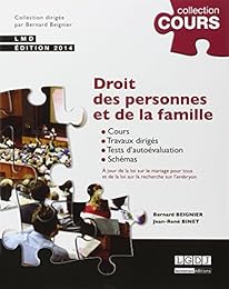 Droit des personnes et de la famille