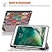 Hocase iPad Air 3rd Gen/iPad Pro 10.5 Case, Trifold Smart Case with Pencil Holder, Unique Pattern Design, Auto Sleep/Wake, Soft Back Cover for iPad A1701/A1709/A2152/A2123/A2153 - Mandala Flowers