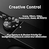 Panasonic LUMIX ZS200