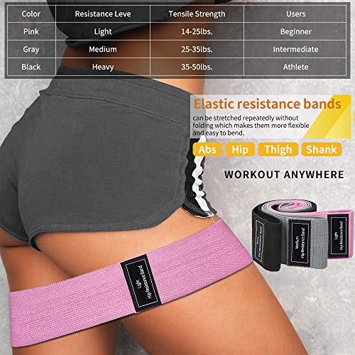 Resistance Loops Bands Set for Exercise Beachbody Working