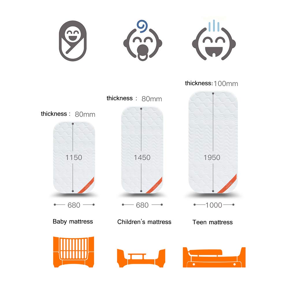 大注目 B07t3dmjrn Child145 65 8cm ベビー敷き布団 防水低アレルギーココヤシムースラテックス多層100 コットンベビーベッドと幼児保護マットレス Child145 65 8cm 敷き布団 4 H Org