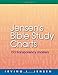 Jensen's Bible Study Charts