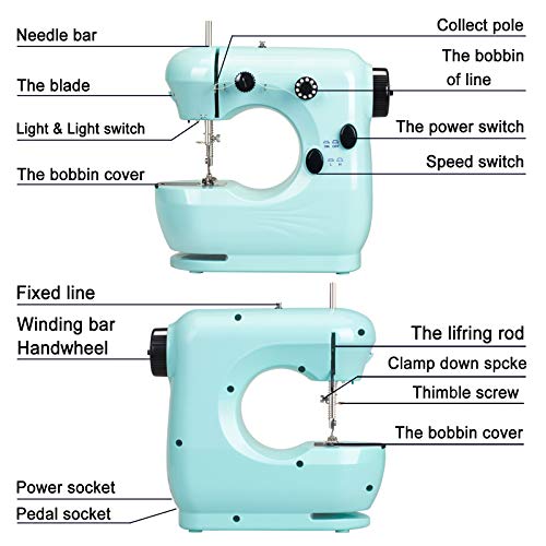 Mini Sewing Machine for beginners,Portable Household Lightweight Sewing