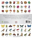 Image de Natural History (Smithsonian)