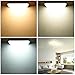 YesHom Dimmable LED 48W Aluminum Flush Mount Ceiling Light Rectangle 25.6