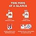 PODS Spring Meadow HE Turbo Laundry Detergent Pacs 77-load Tub