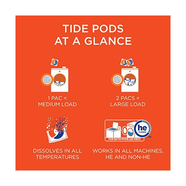 Tide-Pods-Qty-72