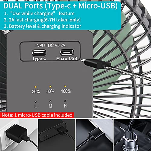 10000mAh Rechargeable Clip On Fan for Bed, Portable Fan, 8 Inch Battery