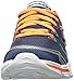 Skechers Kids Nitrate- Ultra Blast Sneaker