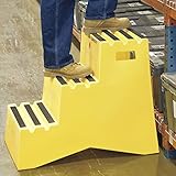 Polyethylene Step Stool - 3 Steps- ULINE