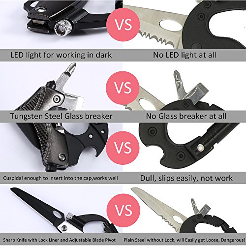 edcfans Multitool Carabiner with Folding Pocket Knife, LED Flashlight