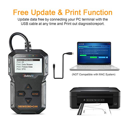 AstroAI OBD2 Scanner, OS320 OBD II Auto Check Engine Code Reader Car