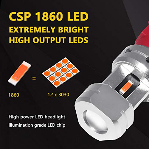 Phinlion 3057 3157 LED Red Brake Light Bulb 3600 Lumens Super Bright