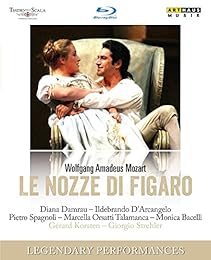 La Nozze Di Figaro
