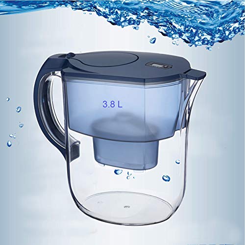 - Bpa Free - Blue