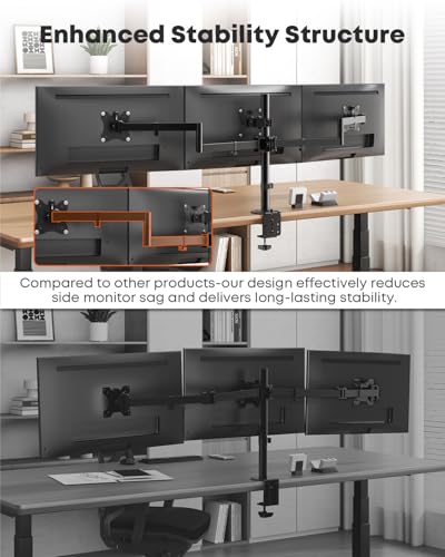 Triple Monitor Mount,3 Monitor Desk Mount Fits 13-27 inch Screens,Triple Monitor Stand Fully Adjustable with Cable Management,10kg Weight Capacity per Arm,VESA 75/100mm